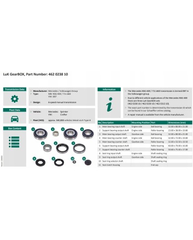 Łożyska skrzyni biegów Mercedes Sprinter Vito 462023810