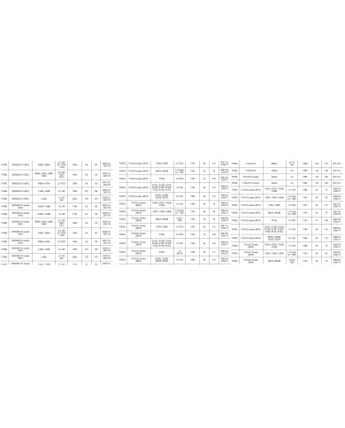 Łożyska skrzyni biegów komplet Ford skrzynia VXT75